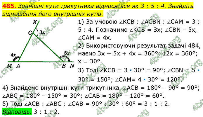 ГДЗ Геометрія 7 клас Істер (2024)