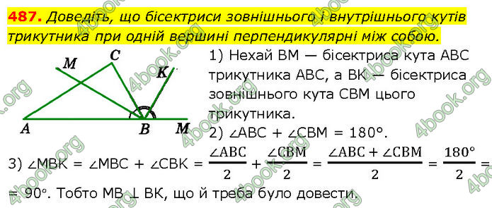 ГДЗ Геометрія 7 клас Істер (2024)