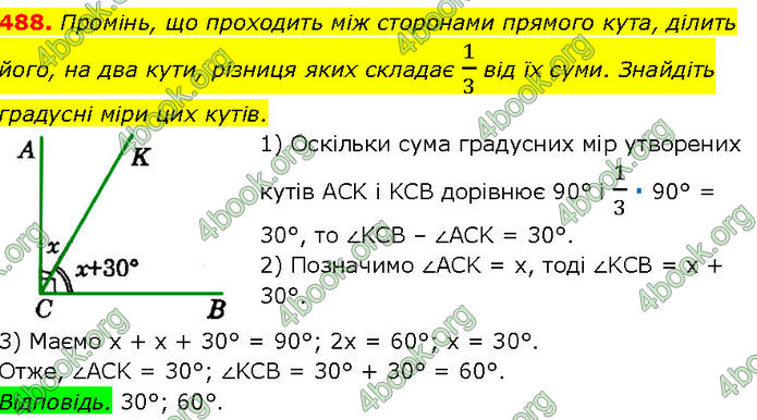 ГДЗ Геометрія 7 клас Істер (2024)