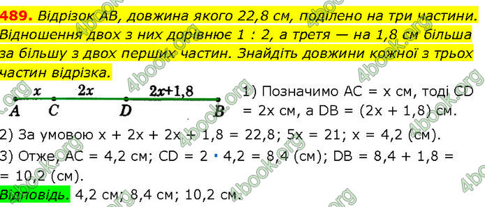 ГДЗ Геометрія 7 клас Істер (2024)