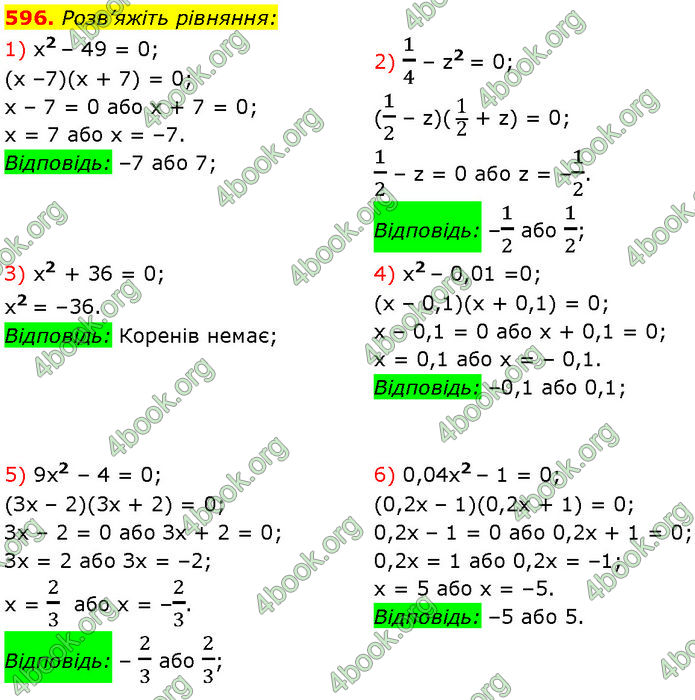 ГДЗ Алгебра 7 клас Мерзляк (2024)