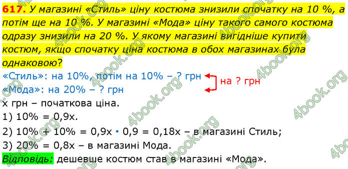 ГДЗ Алгебра 7 клас Мерзляк (2024)