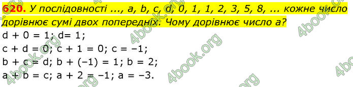 ГДЗ Алгебра 7 клас Мерзляк (2024)