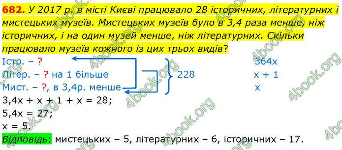 ГДЗ Алгебра 7 клас Мерзляк (2024)