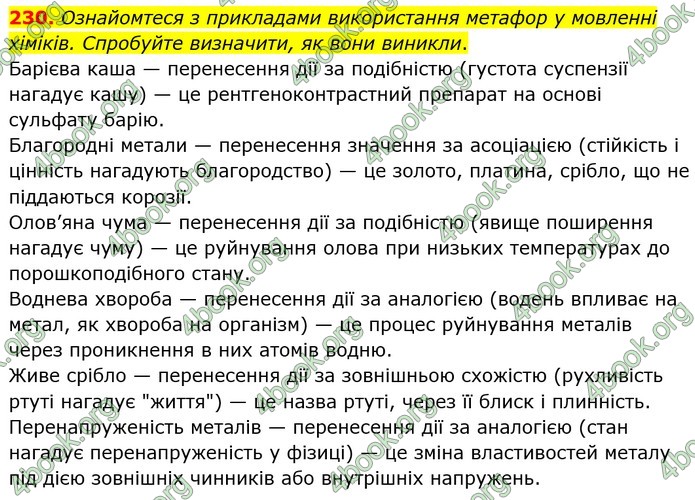 ГДЗ Українська мова 10 клас Караман 2018