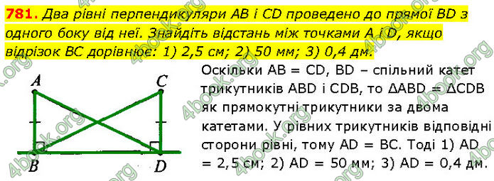 ГДЗ Геометрія 7 клас Бурда