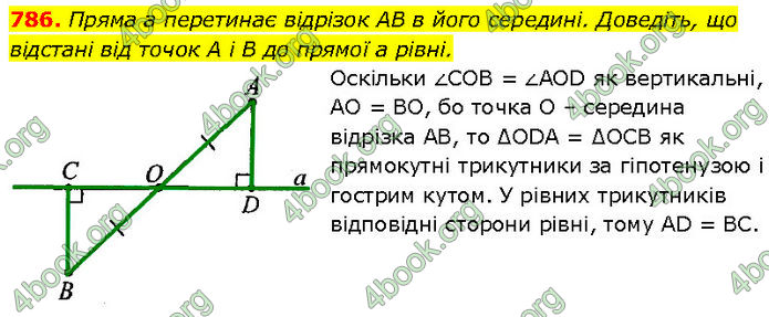 ГДЗ Геометрія 7 клас Бурда