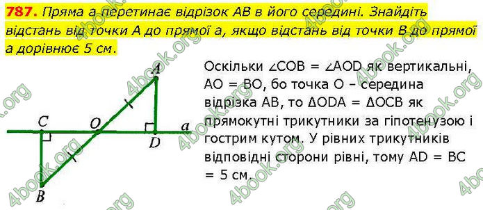 ГДЗ Геометрія 7 клас Бурда