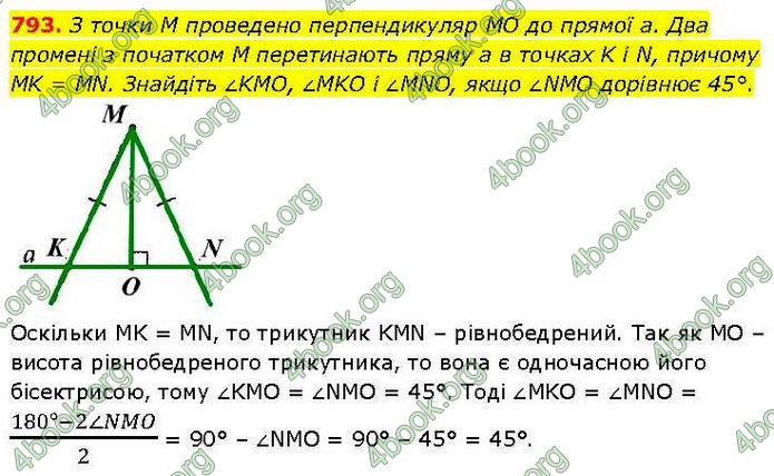 ГДЗ Геометрія 7 клас Бурда