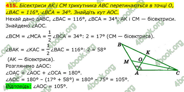 ГДЗ Геометрія 7 клас Мерзляк (2024)