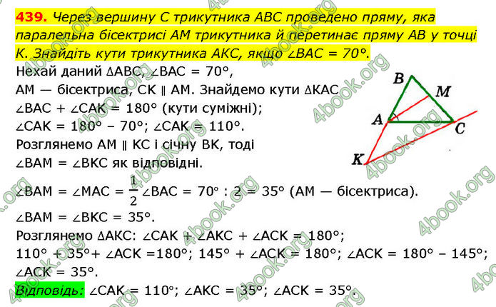 ГДЗ Геометрія 7 клас Мерзляк (2024)