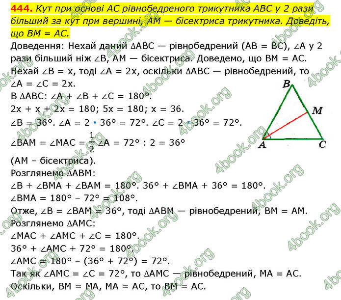 ГДЗ Геометрія 7 клас Мерзляк (2024)