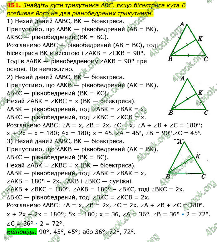 ГДЗ Геометрія 7 клас Мерзляк (2024)