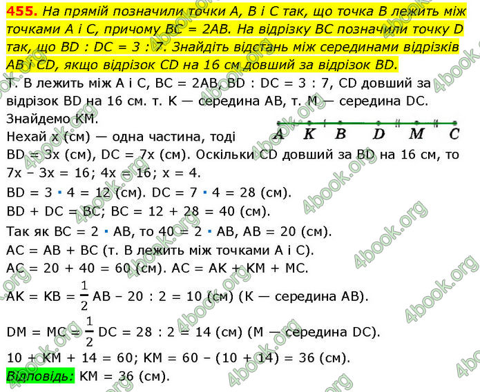 ГДЗ Геометрія 7 клас Мерзляк (2024)