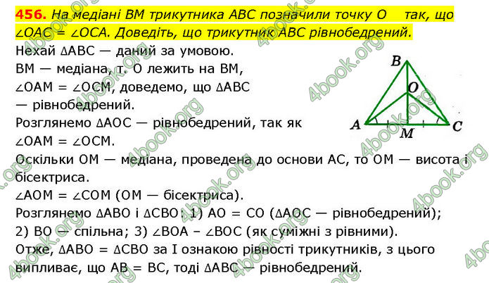 ГДЗ Геометрія 7 клас Мерзляк (2024)