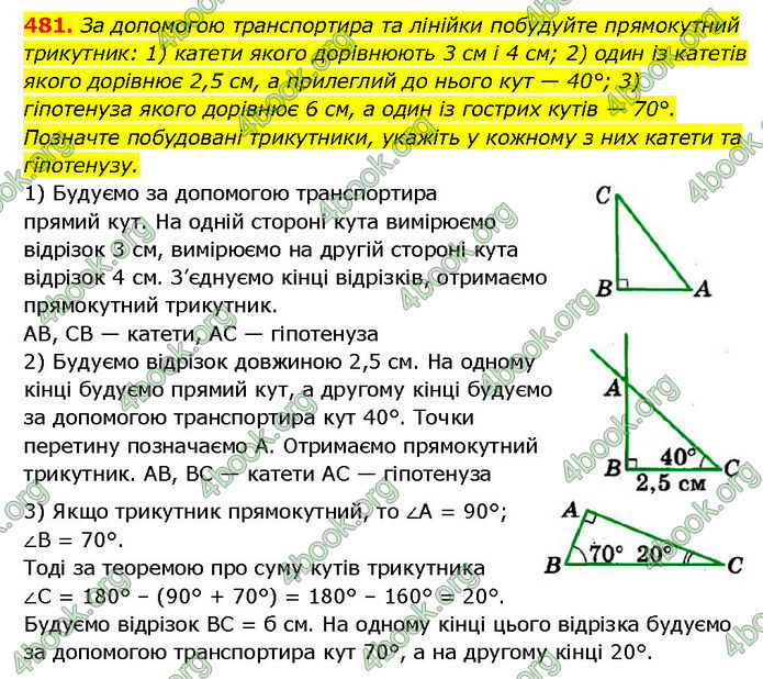 ГДЗ Геометрія 7 клас Мерзляк (2024)