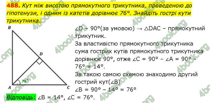 ГДЗ Геометрія 7 клас Мерзляк (2024)