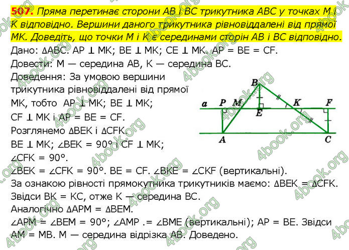 ГДЗ Геометрія 7 клас Мерзляк (2024)