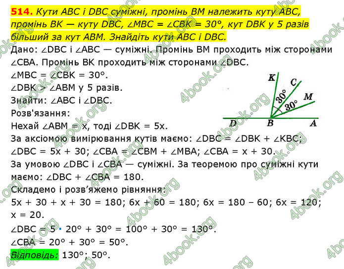 ГДЗ Геометрія 7 клас Мерзляк (2024)