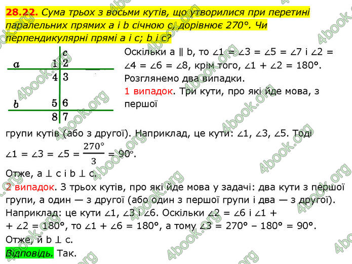 ГДЗ Математика 7 клас Істер (2024)