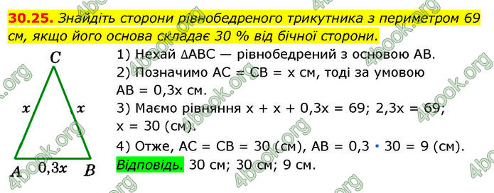 ГДЗ Математика 7 клас Істер (2024)