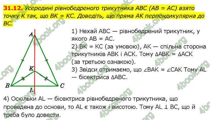 ГДЗ Математика 7 клас Істер (2024)