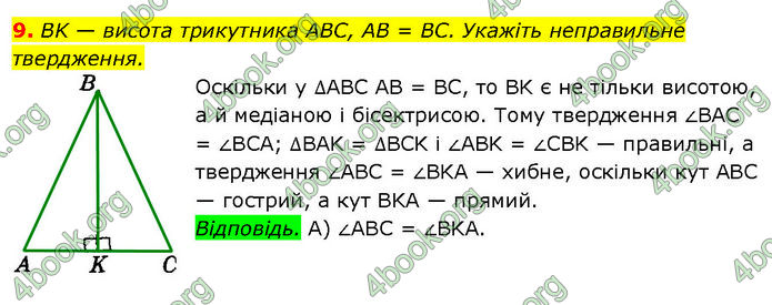 ГДЗ Математика 7 клас Істер (2024)