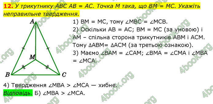 ГДЗ Математика 7 клас Істер (2024)