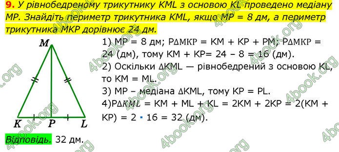 ГДЗ Математика 7 клас Істер (2024)