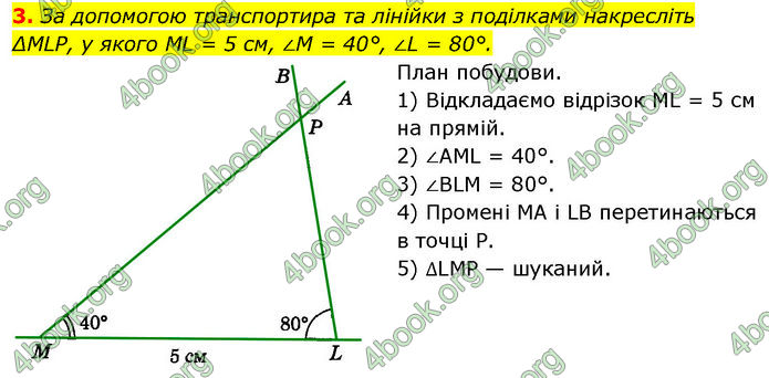 ГДЗ Математика 7 клас Істер (2024)