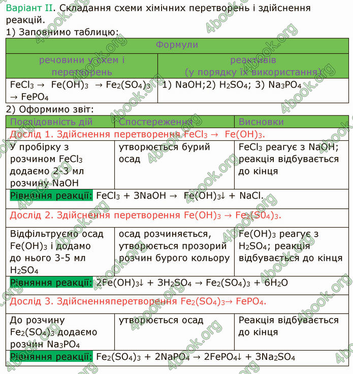 ГДЗ Хімія 8 клас Попель 2021