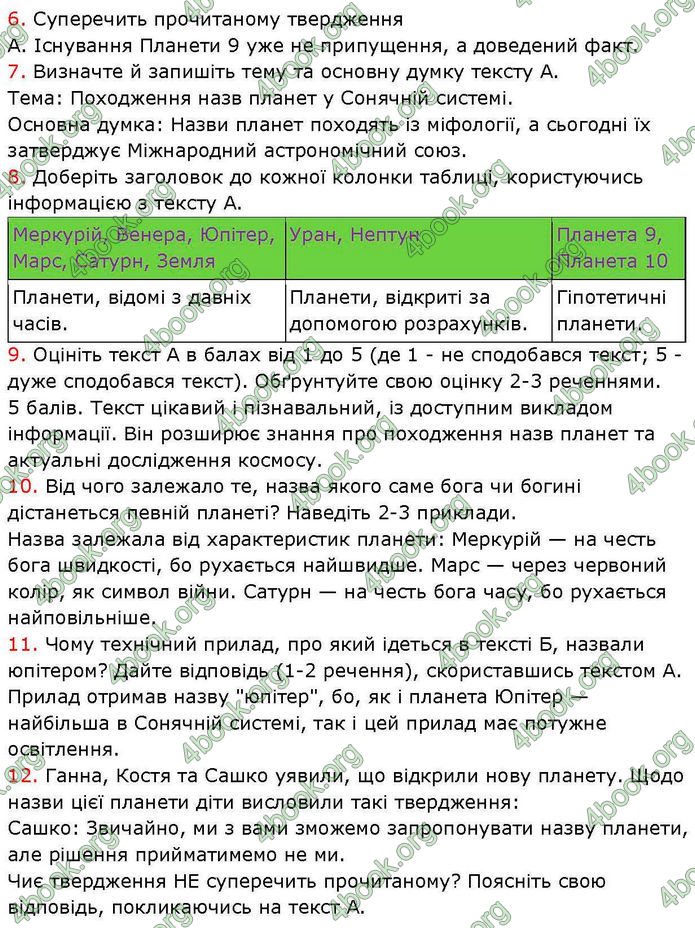 ГДЗ Українська мова 7 клас Заболотний (2024)