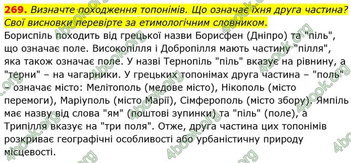 ГДЗ Українська мова 10 клас Караман 2018