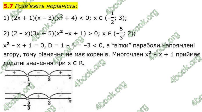 Решебник Алгебра 10 клас Мерзляк 2018. ГДЗ