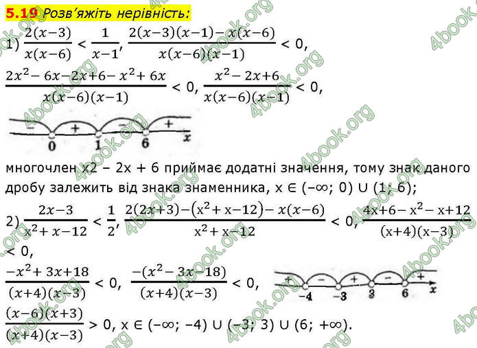 Решебник Алгебра 10 клас Мерзляк 2018. ГДЗ