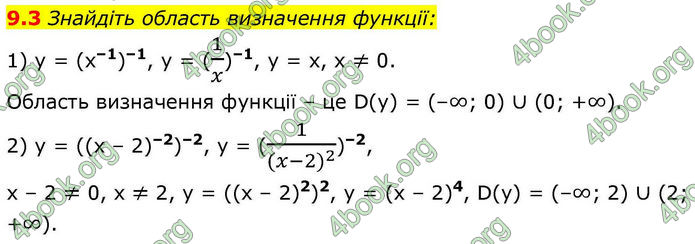 Решебник Алгебра 10 клас Мерзляк 2018. ГДЗ