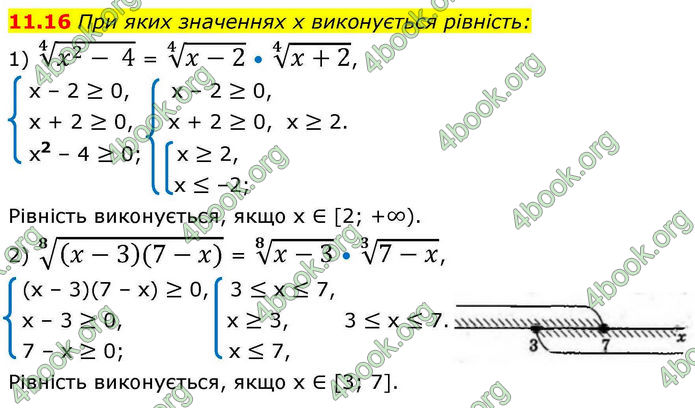 Решебник Алгебра 10 клас Мерзляк 2018. ГДЗ