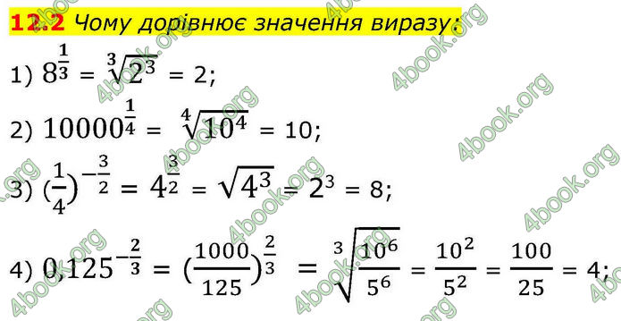 Решебник Алгебра 10 клас Мерзляк 2018. ГДЗ