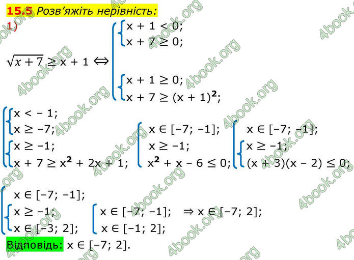 Решебник Алгебра 10 клас Мерзляк 2018. ГДЗ