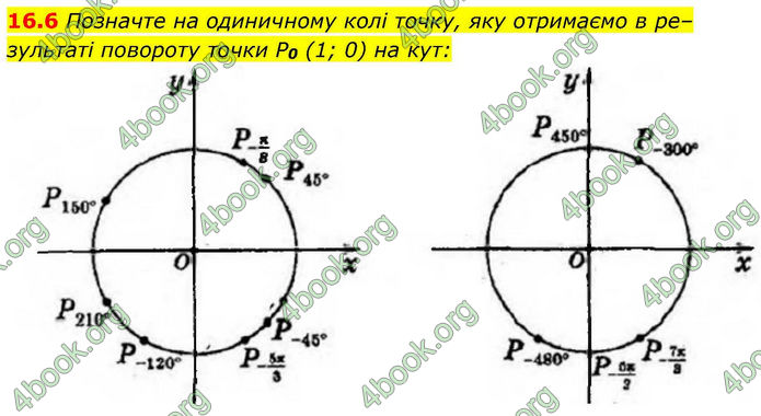 Решебник Алгебра 10 клас Мерзляк 2018. ГДЗ