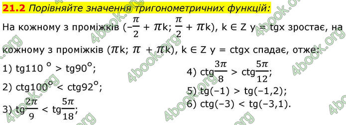 Решебник Алгебра 10 клас Мерзляк 2018. ГДЗ