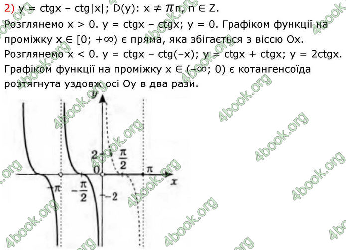 Решебник Алгебра 10 клас Мерзляк 2018. ГДЗ