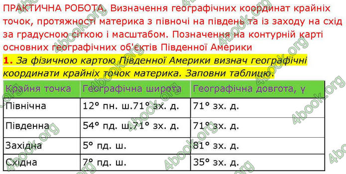 ГДЗ зошит Географія 7 клас Гільберг