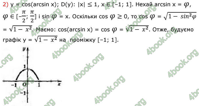 Решебник Алгебра 10 клас Мерзляк 2018. ГДЗ