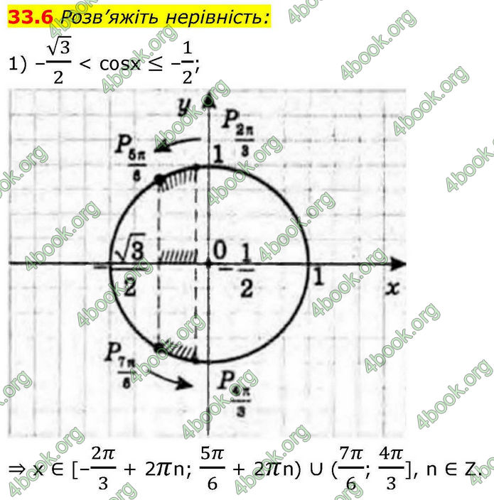 Решебник Алгебра 10 клас Мерзляк 2018. ГДЗ