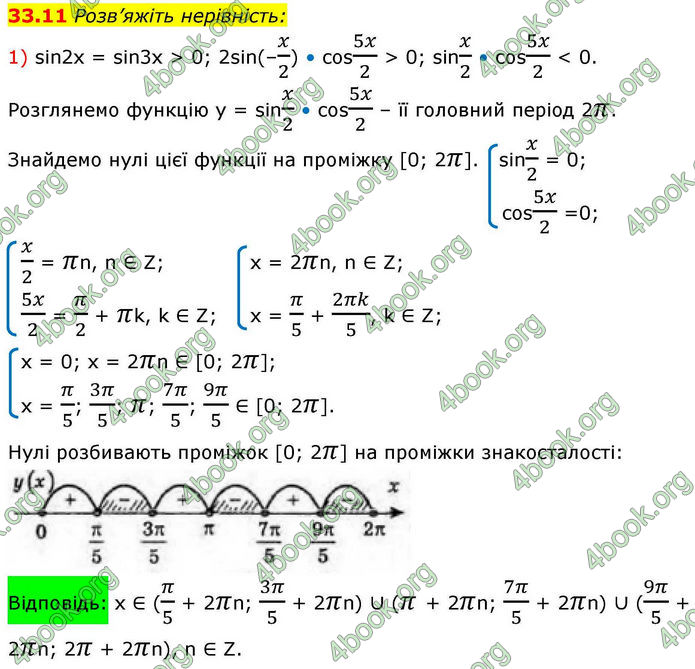 Решебник Алгебра 10 клас Мерзляк 2018. ГДЗ