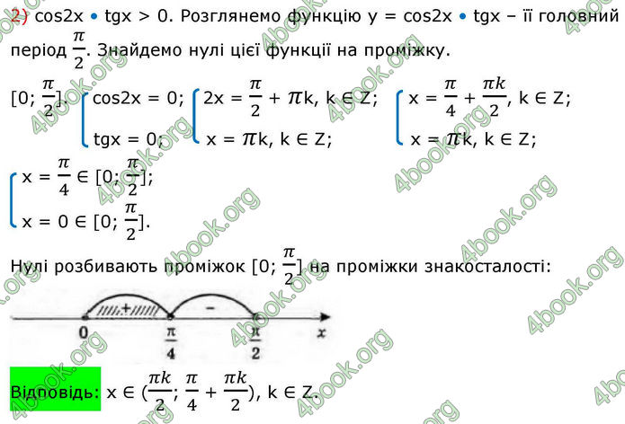 Решебник Алгебра 10 клас Мерзляк 2018. ГДЗ