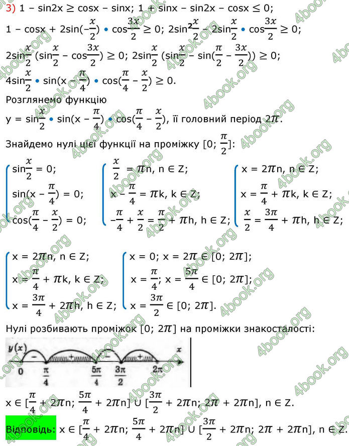 Решебник Алгебра 10 клас Мерзляк 2018. ГДЗ