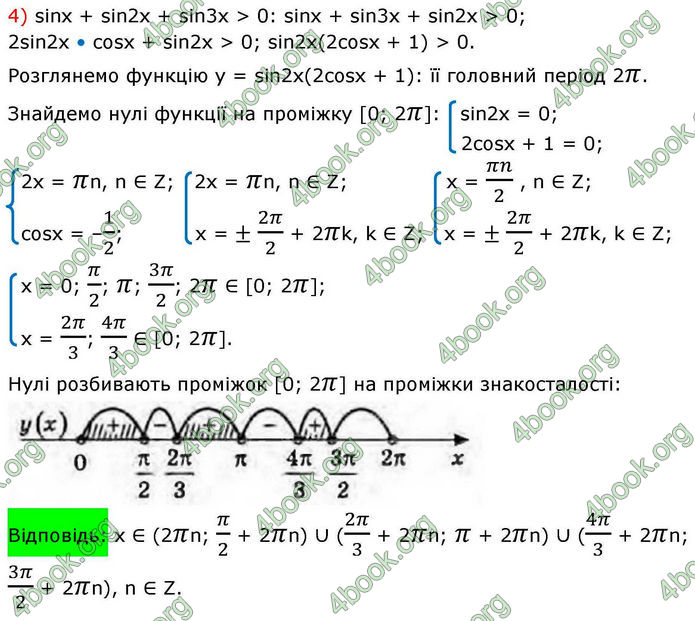 Решебник Алгебра 10 клас Мерзляк 2018. ГДЗ