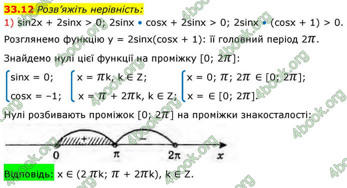 Решебник Алгебра 10 клас Мерзляк 2018. ГДЗ